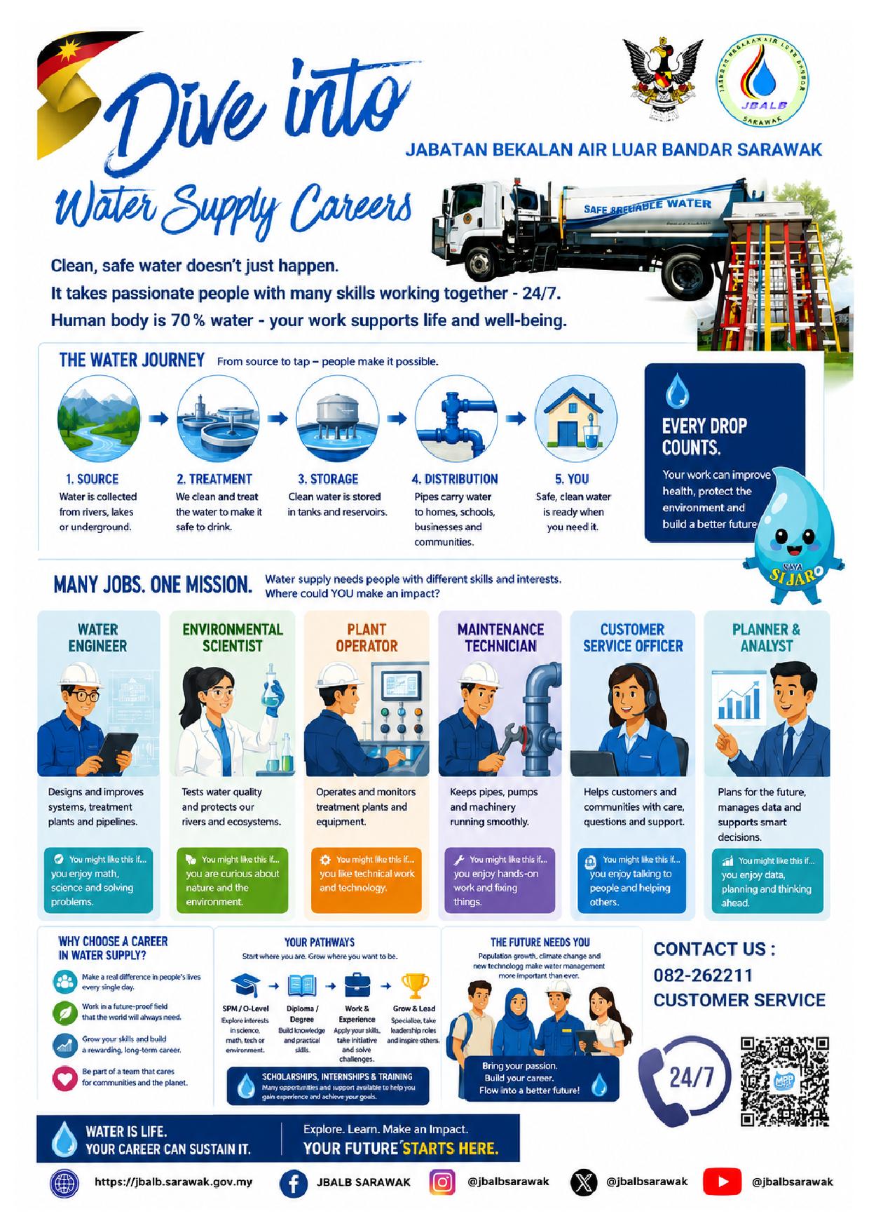 career