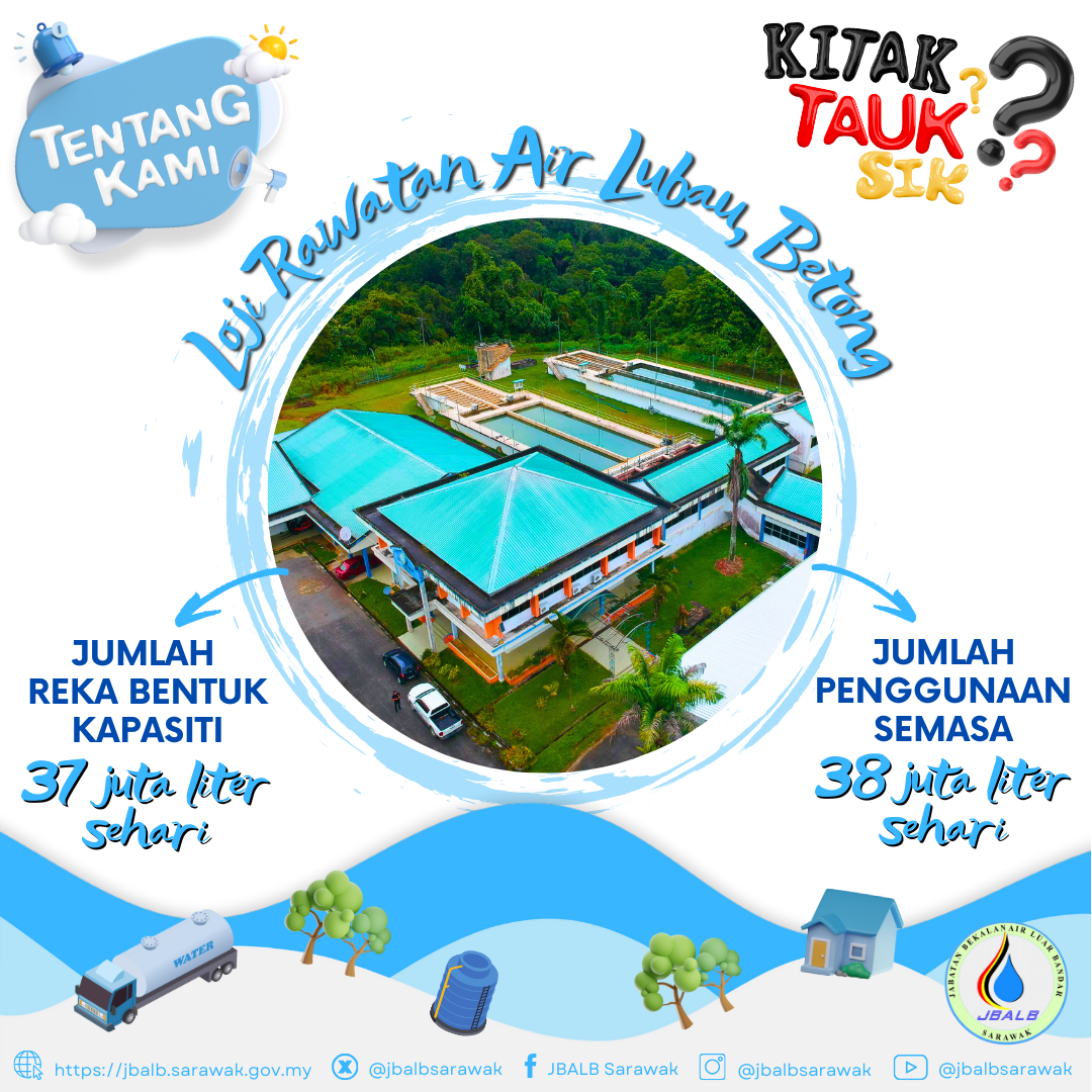 Bintulu - Official Website of Sarawak Rural Water Supply Department (JBALB)